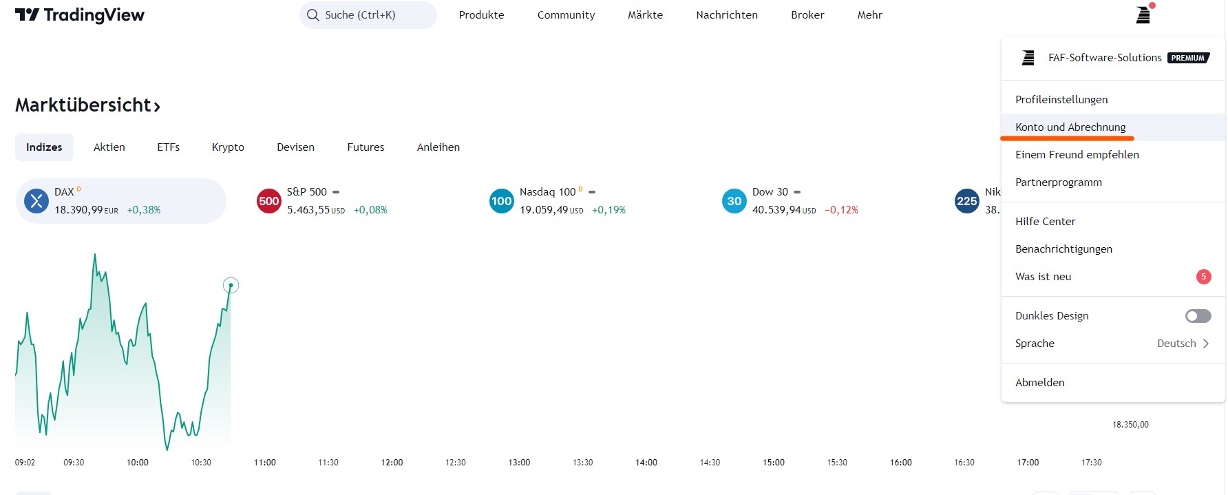 TradingView-Abo-Profil