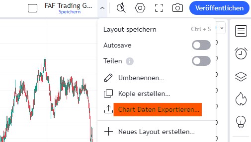 TradingView Chartdaten Export