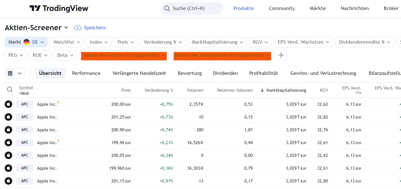 Quartalszahlen_Auswahl